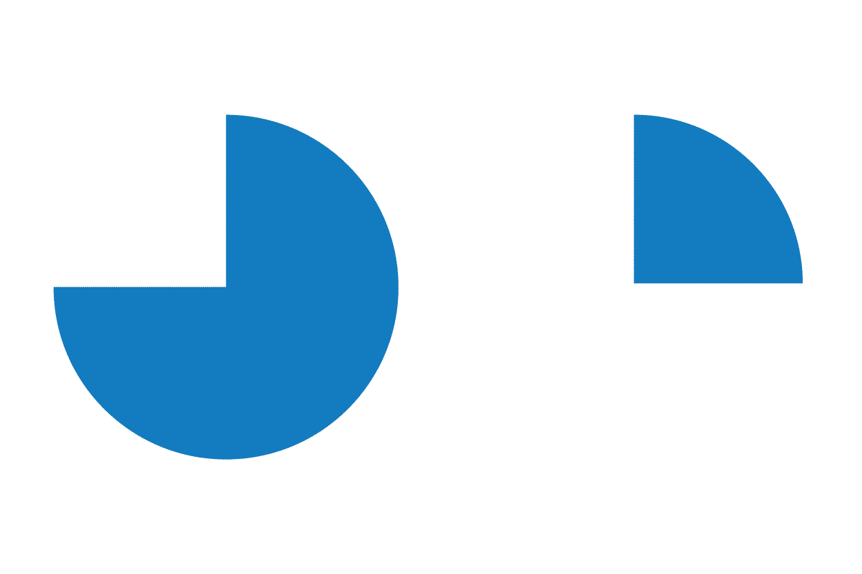 75 % grepp / 25 % bärighet